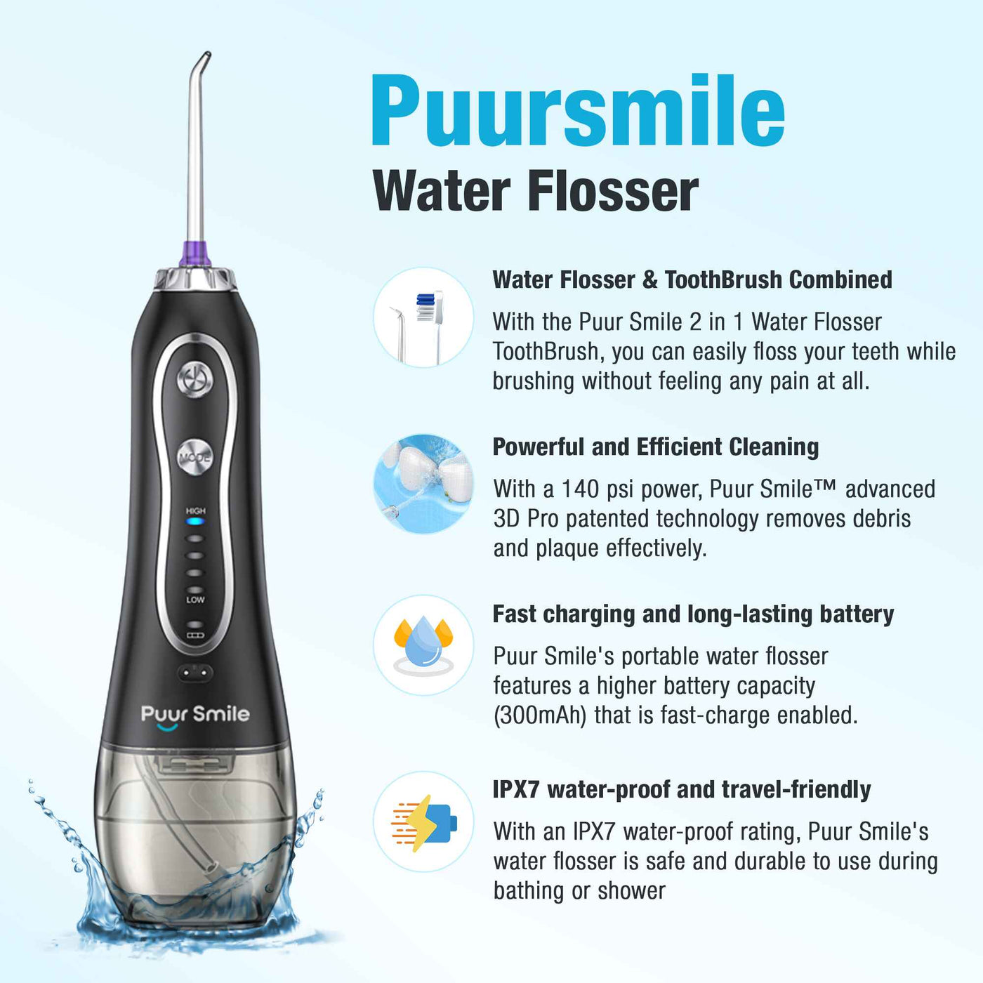 Testing PuurSmile™ Water Flosser