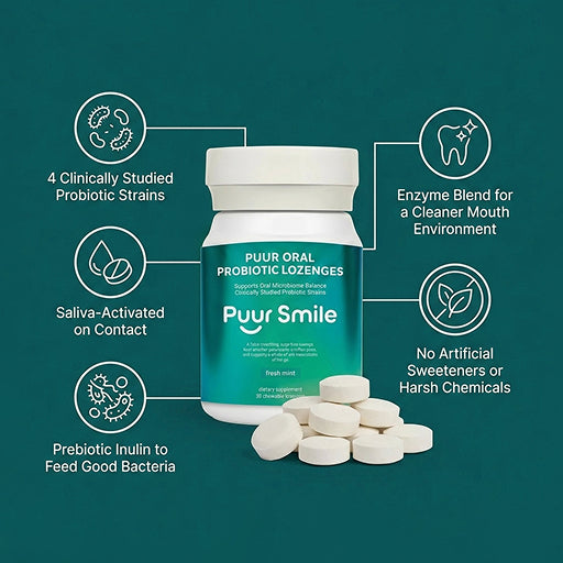 Puursmile Oral Probiotic Lozenge Melt – Restores the Good Bacteria Your Mouth Loses Every Time You Brush