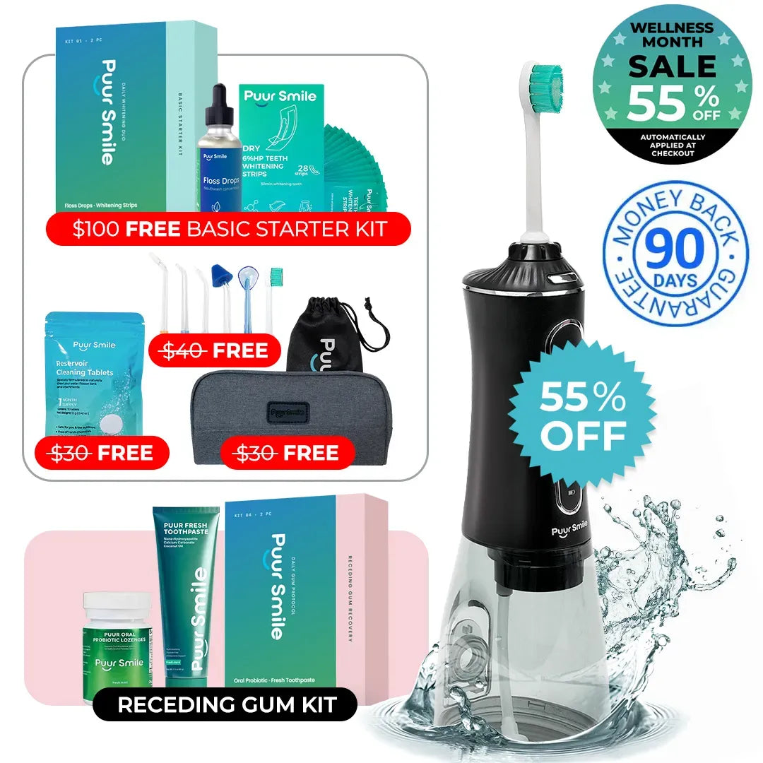 Receding Gum Recovery Kit